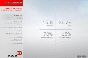 Brocade Video screen shot.